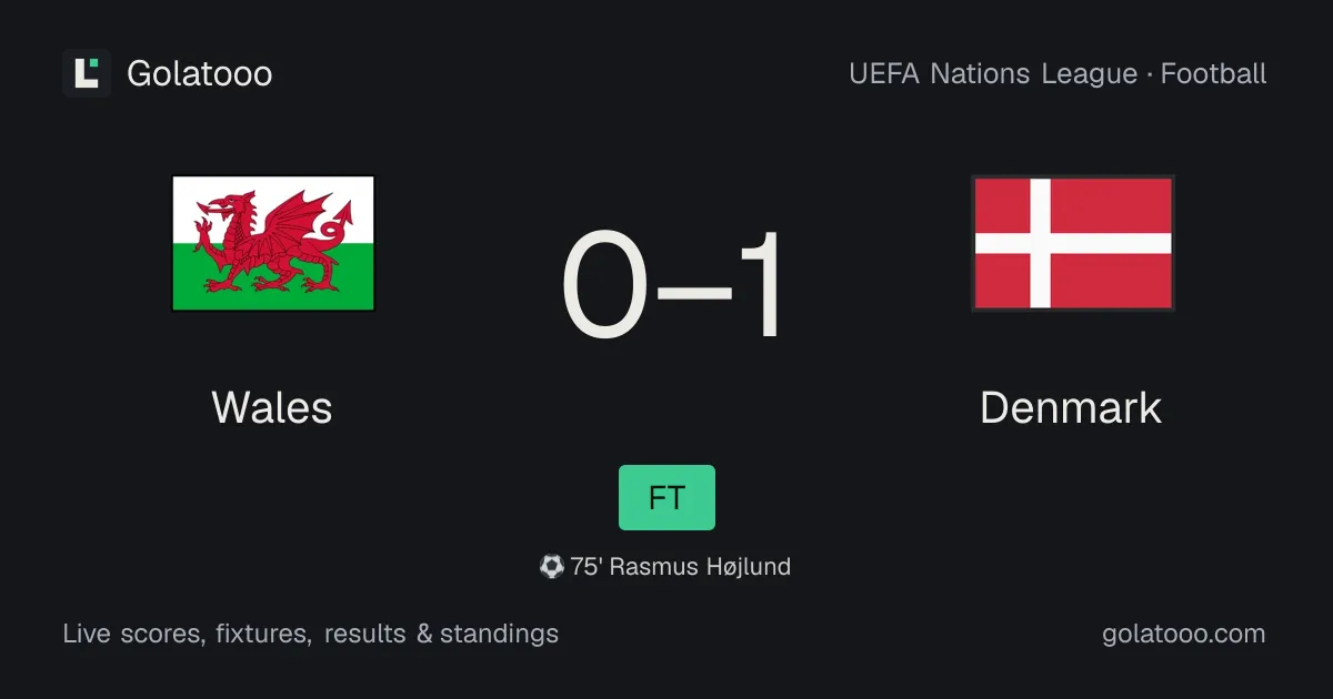 Wales 0-1 Denmark: match report, goals and statistics