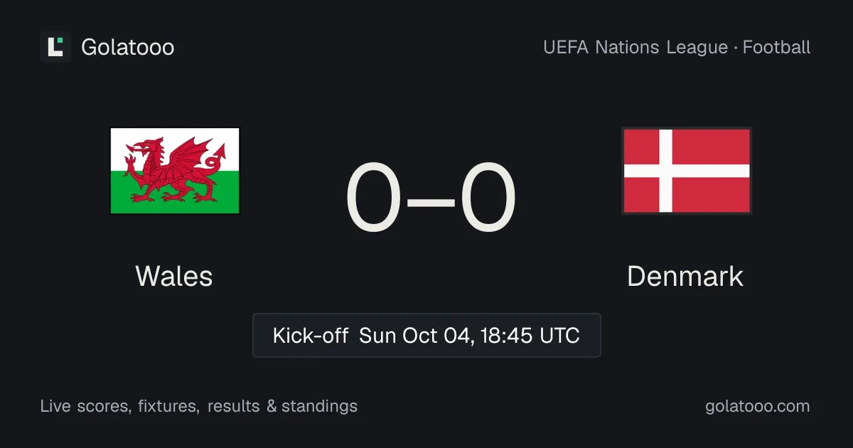 Wales vs Denmark: preview, form, head-to-head and how to watch