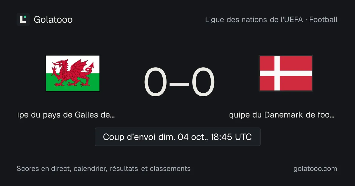 équipe du pays de Galles de football - Danemark : avant-match, forme, historique et où regarder la rencontre