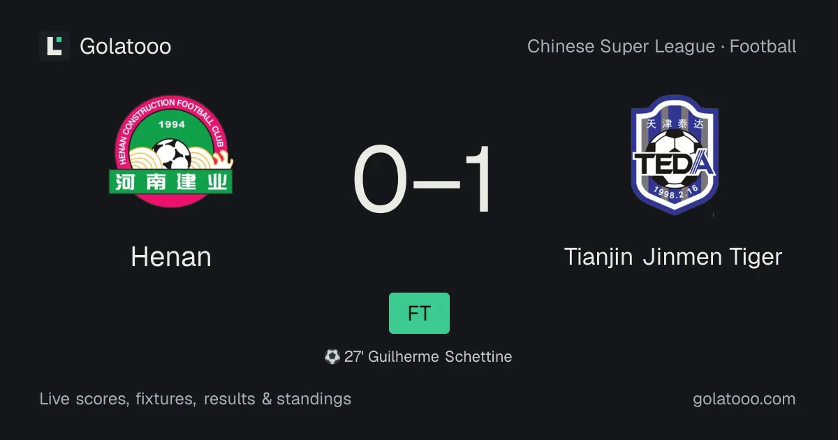 Henan 0-1 Tianjin Jinmen Tiger: match report, goals and statistics