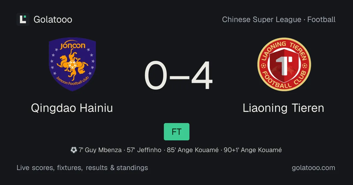 Qingdao Hainiu 0-4 Liaoning Tieren: تقرير المباراة والأهداف والإحصائيات