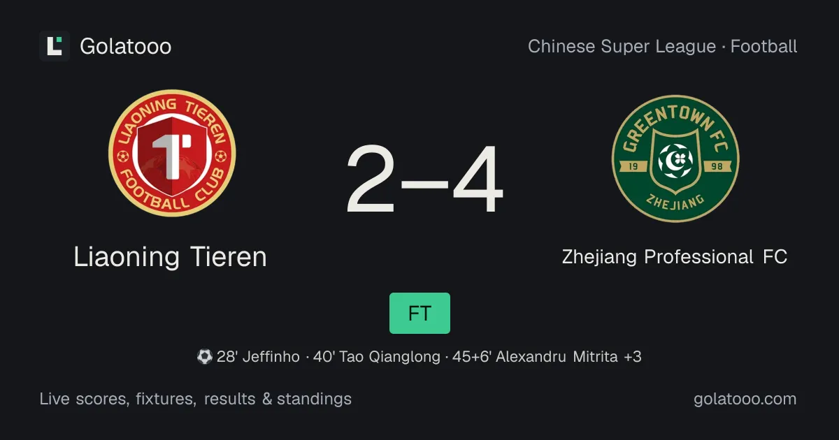 Liaoning Tieren 2-4 Zhejiang Professional FC: تقرير المباراة والأهداف والإحصائيات