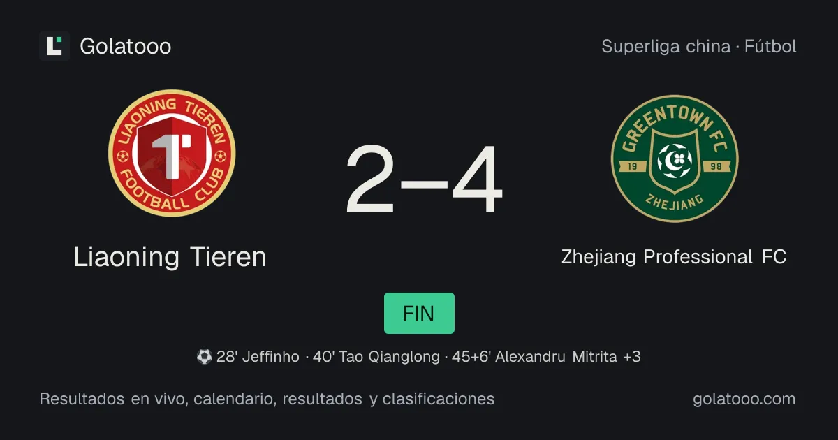 Liaoning Tieren 2-4 Zhejiang Professional FC: crónica del partido, goles y estadísticas