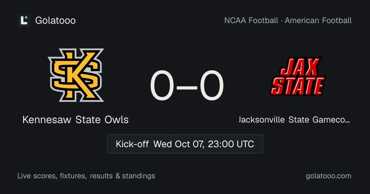 Kennesaw State Owls ضد Jacksonville State Gamecocks: المعاينة والأداء الأخير والمواجهات السابقة وأين تشاهد المباراة