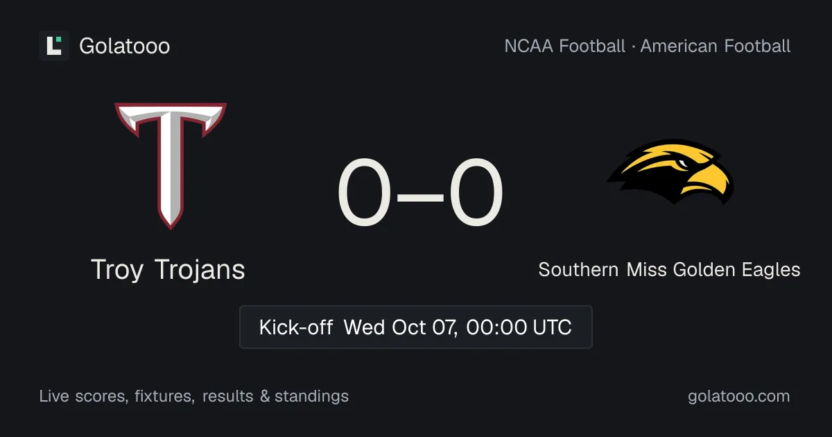 Troy Trojans ضد Southern Miss Golden Eagles: المعاينة والأداء الأخير والمواجهات السابقة وأين تشاهد المباراة
