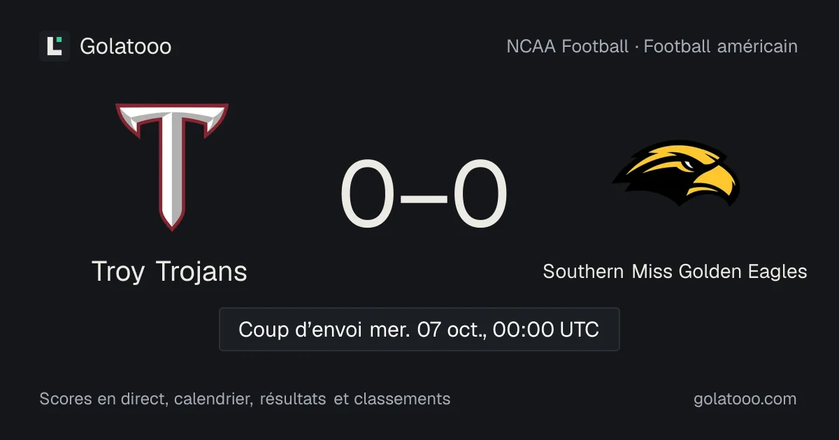 Troy Trojans - Southern Miss Golden Eagles : avant-match, forme, historique et où regarder la rencontre