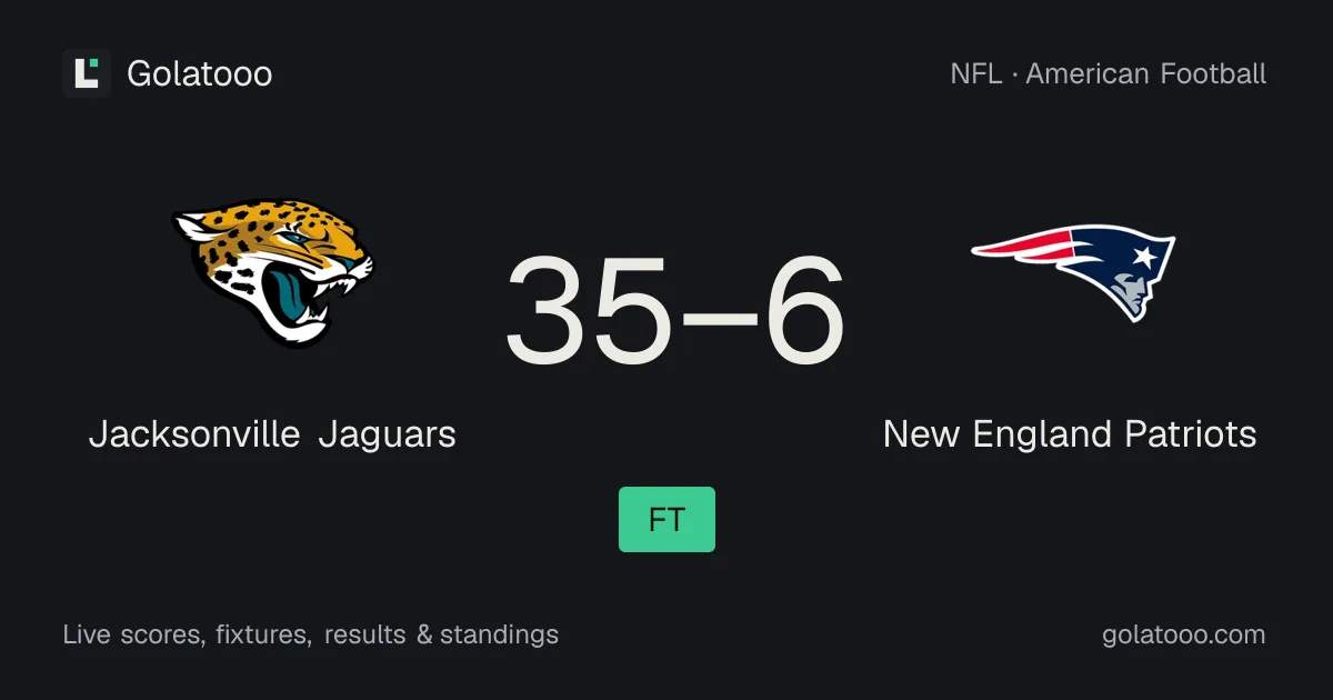 Jacksonville Jaguars thrash New England Patriots 35-6 in a commanding Week 3 win