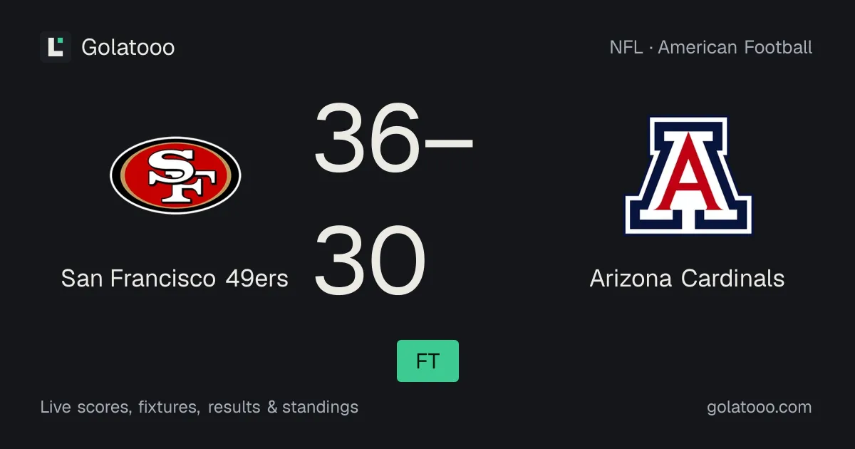 San Francisco 49ers 36-30 Arizona Cardinals: match report and statistics