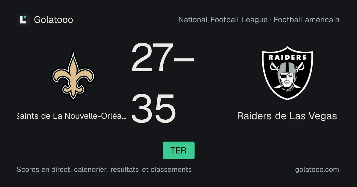 Les Raiders de Las Vegas dominent les Saints de La Nouvelle-Orléans 35-27