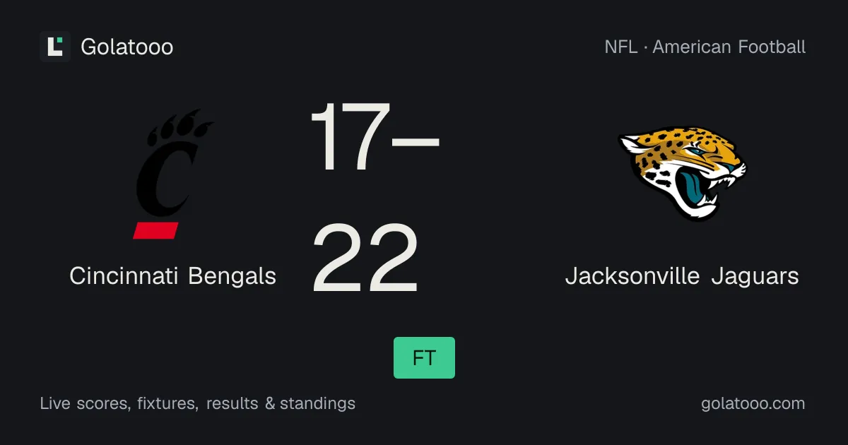 Cincinnati Bengals 17-22 جاكسونفيل جاغوارز: تقرير المباراة والإحصائيات