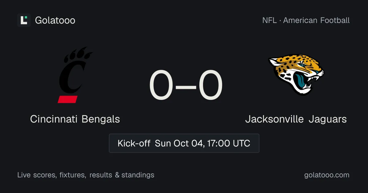Cincinnati Bengals ضد جاكسونفيل جاغوارز: المعاينة والأداء الأخير والمواجهات السابقة وأين تشاهد المباراة