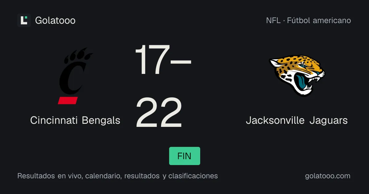 Cincinnati Bengals 17-22 Jacksonville Jaguars: crónica del partido y estadísticas
