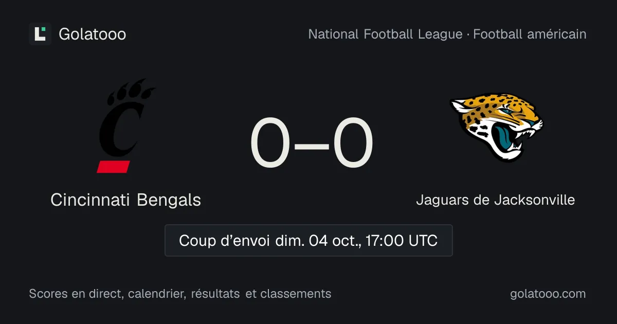 Cincinnati Bengals - Jaguars de Jacksonville : avant-match, forme, historique et où regarder la rencontre
