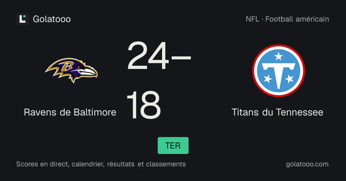 Ravens de Baltimore 24-18 Titans du Tennessee : résumé du match et statistiques