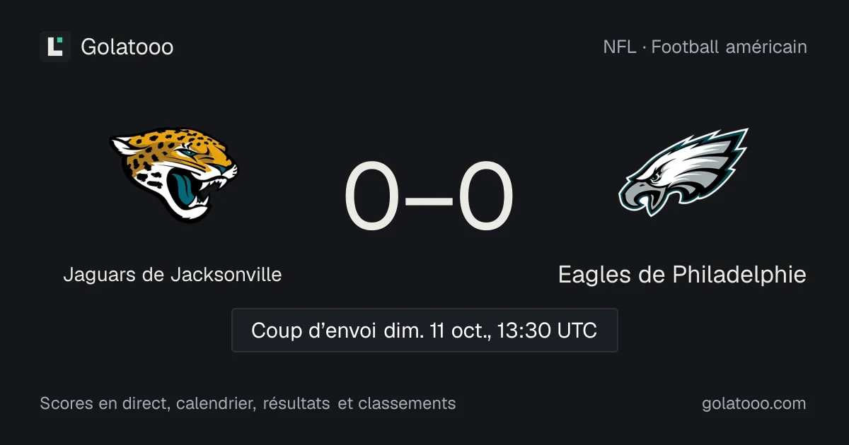 Jaguars de Jacksonville - Eagles de Philadelphie : avant-match, forme, historique et où regarder la rencontre