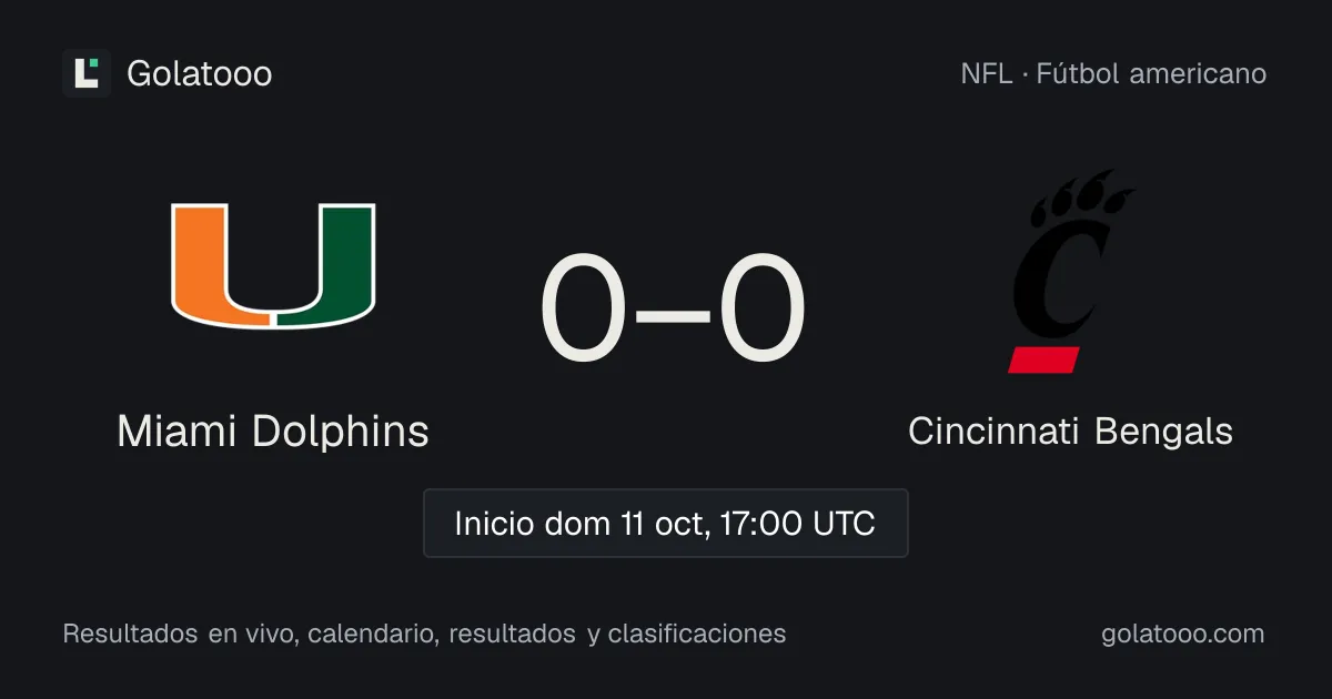 Miami Dolphins vs Cincinnati Bengals: previa, forma, historial y dónde ver el partido