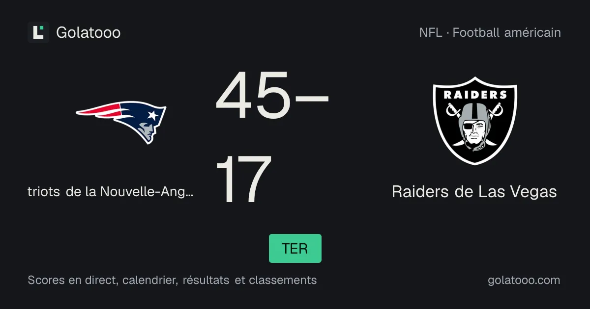 Patriots de la Nouvelle-Angleterre 45-17 Raiders de Las Vegas : résumé du match et statistiques