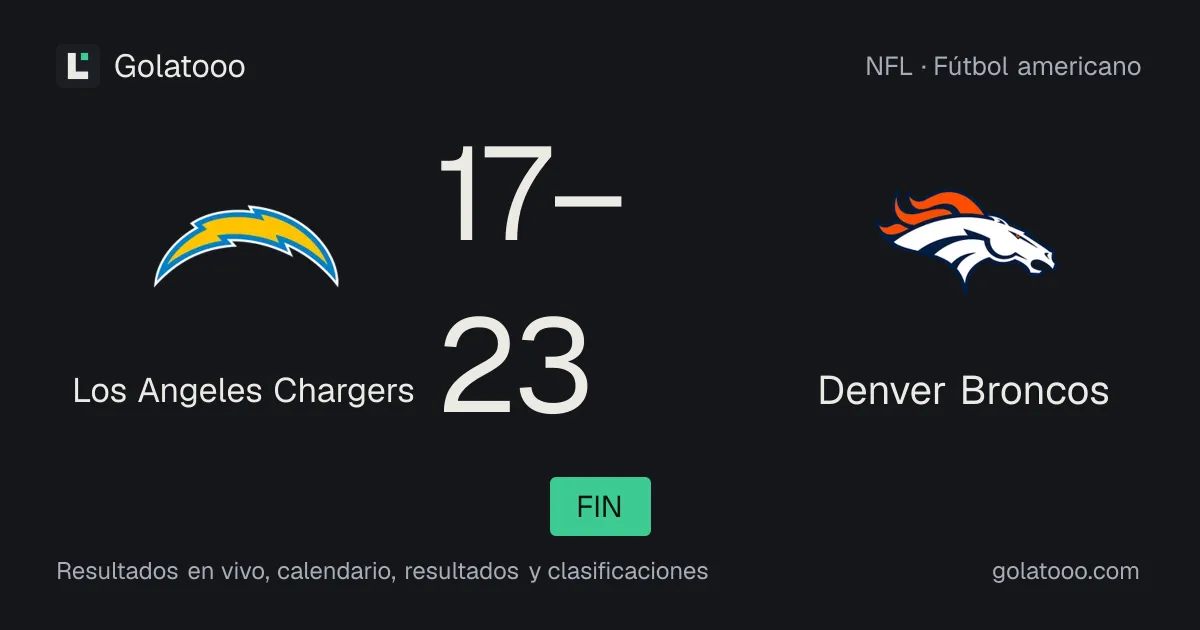 Los Angeles Chargers 17-23 Denver Broncos: crónica del partido y estadísticas
