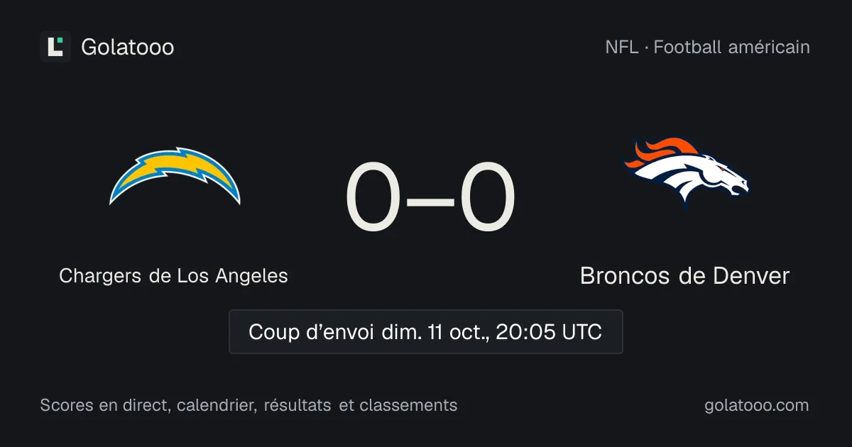 Chargers de Los Angeles - Broncos de Denver : avant-match, forme, historique et où regarder la rencontre