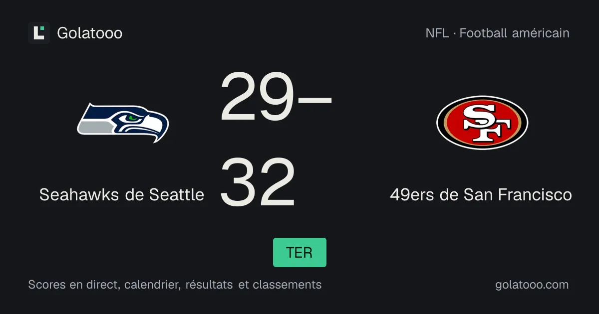 Seahawks de Seattle 29-32 49ers de San Francisco : résumé du match et statistiques