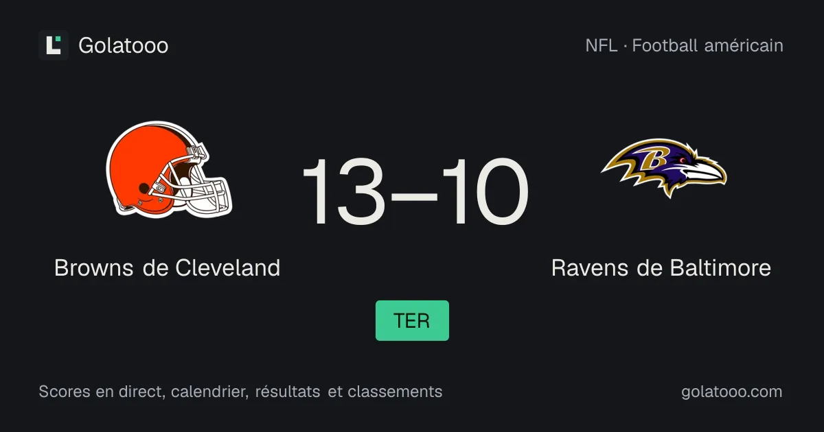 Browns de Cleveland 13-10 Ravens de Baltimore : résumé du match et statistiques