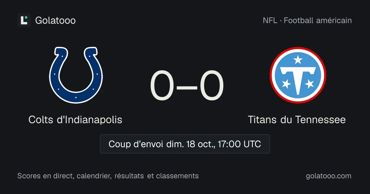 Colts d'Indianapolis - Titans du Tennessee : avant-match, forme, historique et où regarder la rencontre