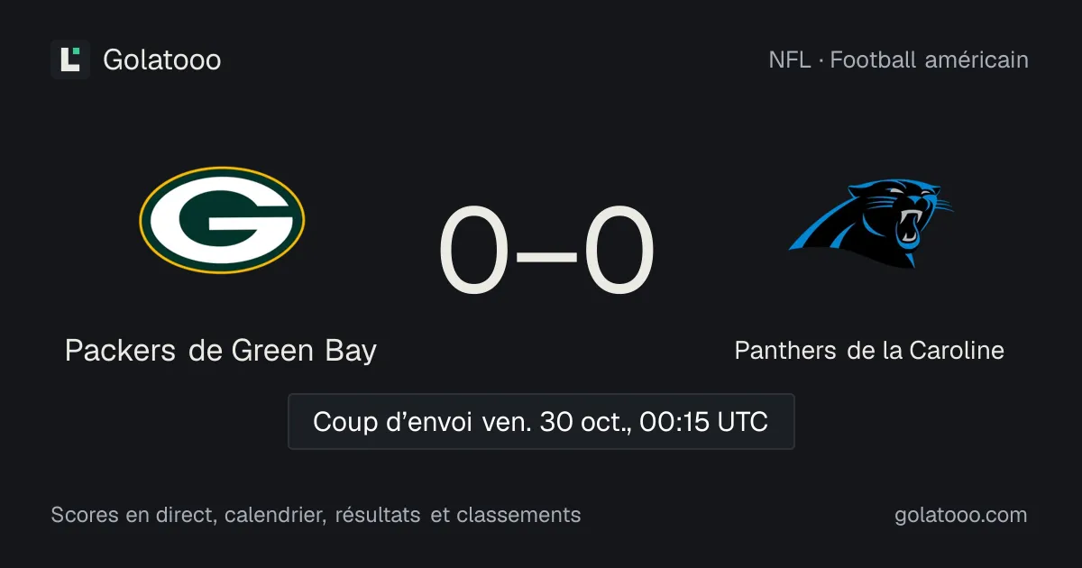 Packers de Green Bay - Panthers de la Caroline : avant-match, forme, historique et où regarder la rencontre