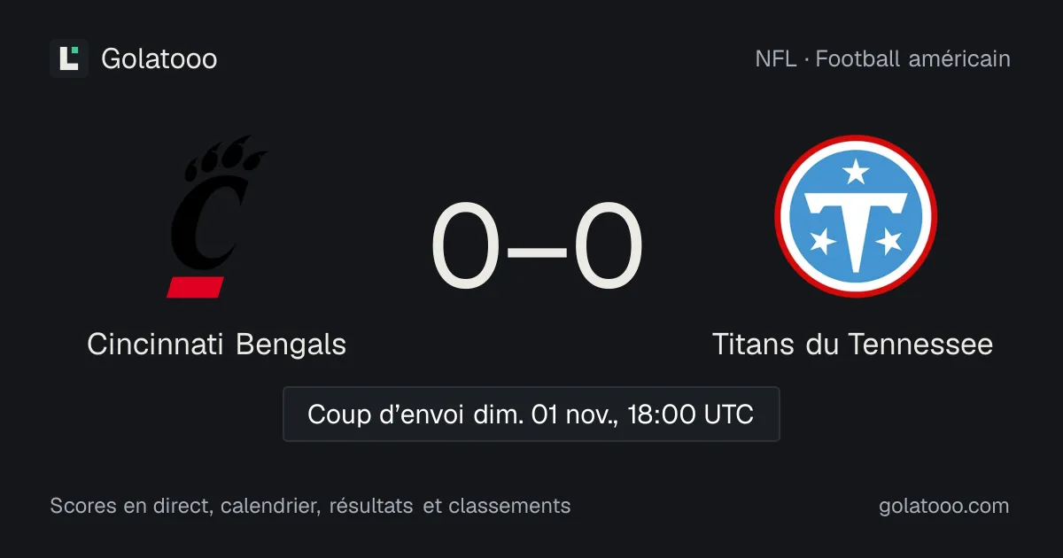 Cincinnati Bengals - Titans du Tennessee : avant-match, forme, historique et où regarder la rencontre