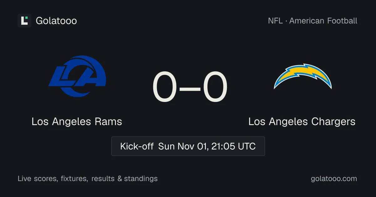 Los Angeles Rams vs Los Angeles Chargers: preview, form, head-to-head and how to watch