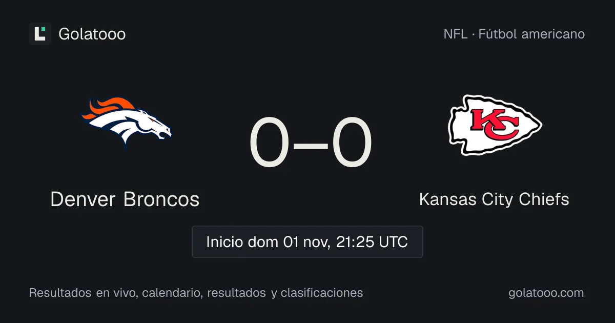 Denver Broncos vs Kansas City Chiefs: previa, forma, historial y dónde ver el partido