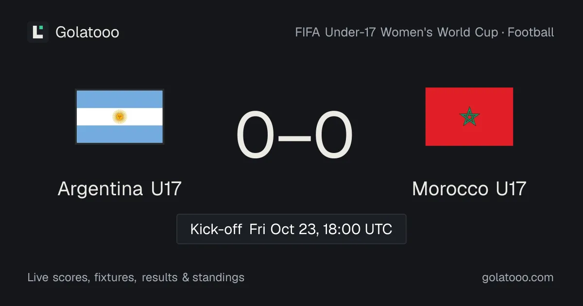 Argentina U17 vs Morocco U17: preview, form, head-to-head and how to watch