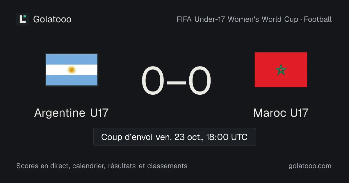 Argentine U17 - Maroc U17 : avant-match, forme, historique et où regarder la rencontre