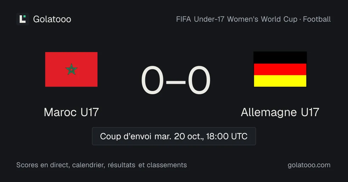 Maroc U17 - Allemagne U17 : avant-match, forme, historique et où regarder la rencontre