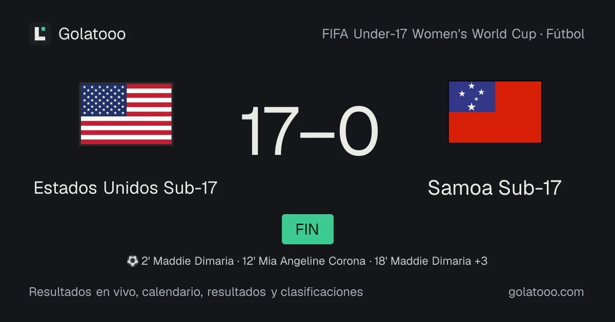 Estados Unidos Sub-17 17-0 Samoa Sub-17: crónica del partido, goles y estadísticas