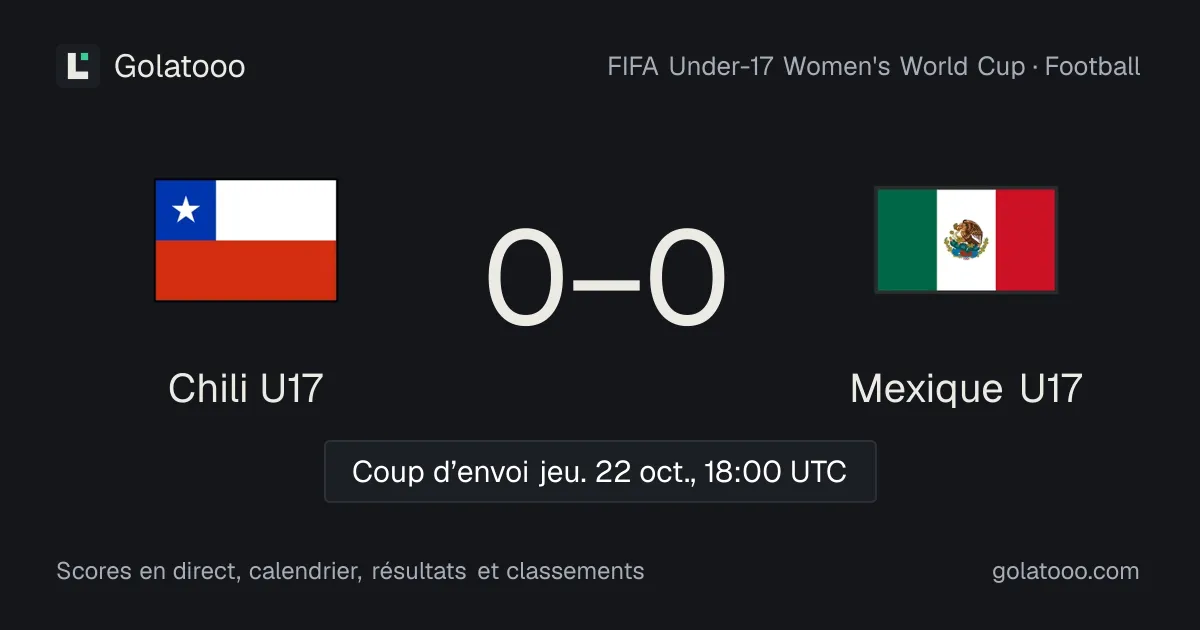 Chili U17 - Mexique U17 : avant-match, forme, historique et où regarder la rencontre