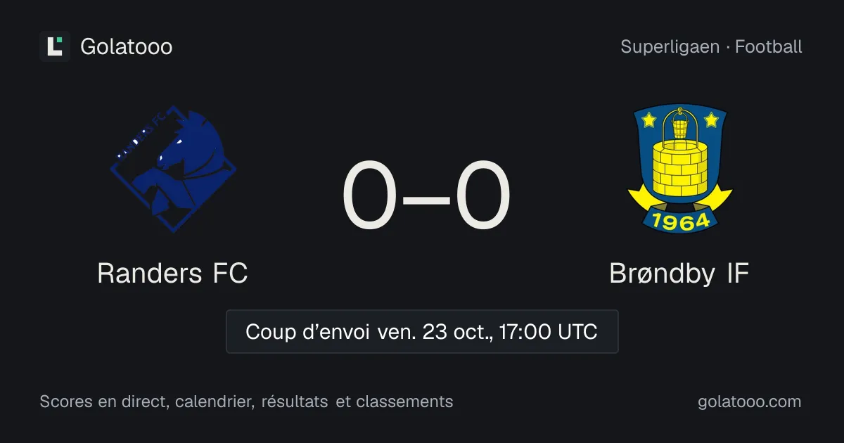 Randers FC - Brøndby IF : avant-match, forme, historique et où regarder la rencontre