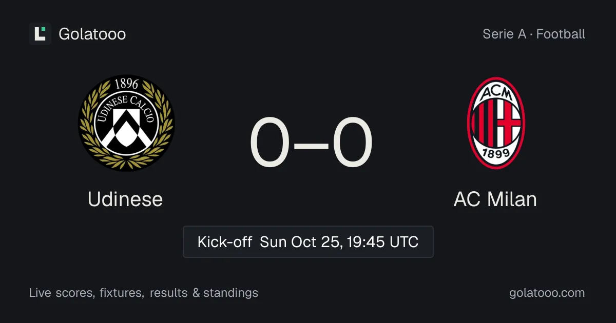 Udinese vs AC Milan: preview, form, head-to-head and how to watch