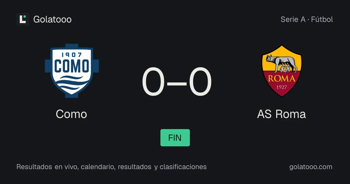Como 0-0 AS Roma: crónica del partido, goles y estadísticas