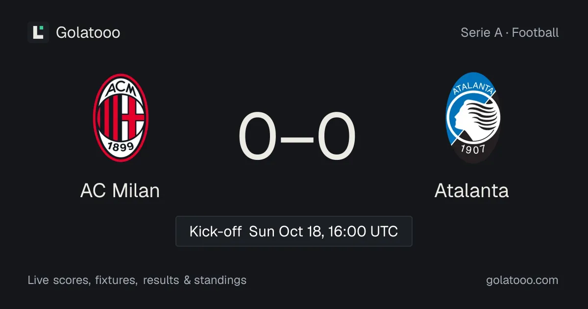 AC Milan vs Atalanta: preview, form, head-to-head and how to watch