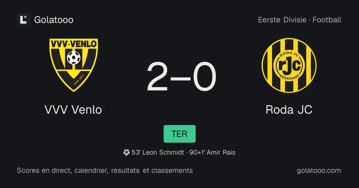 VVV Venlo 2-0 Roda JC : résumé du match, buts et statistiques