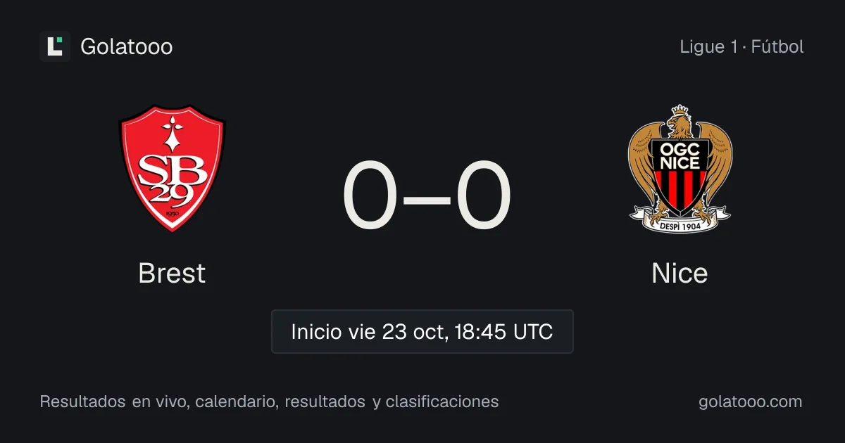 Brest vs Nice: previa, forma, historial y dónde ver el partido