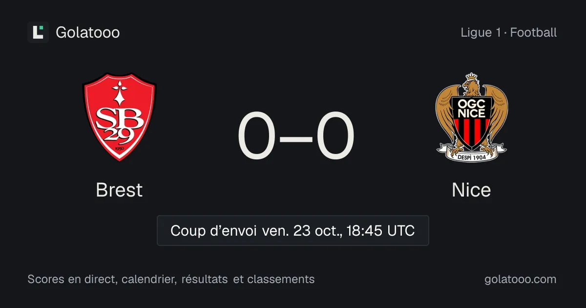 Brest - Nice : avant-match, forme, historique et où regarder la rencontre