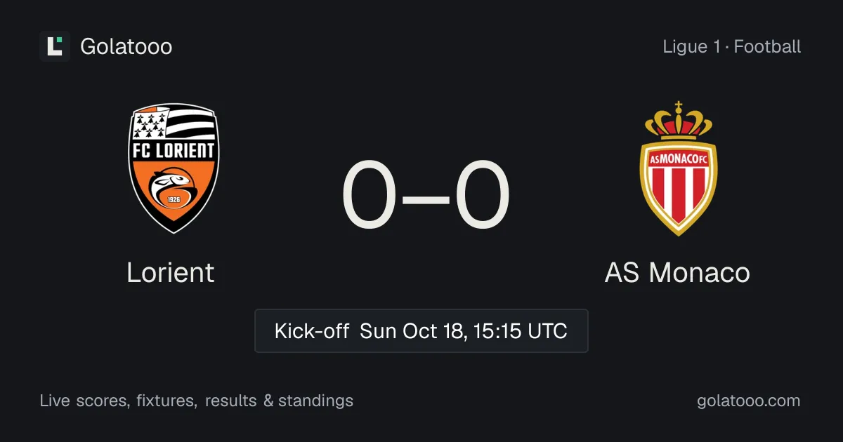 Lorient ضد AS Monaco: المعاينة والأداء الأخير والمواجهات السابقة وأين تشاهد المباراة