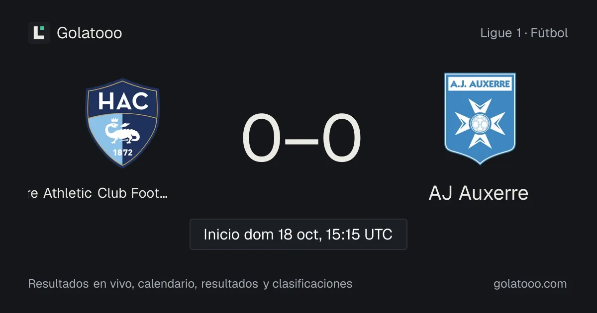 Le Havre Athletic Club Football Association vs AJ Auxerre: previa, forma, historial y dónde ver el partido
