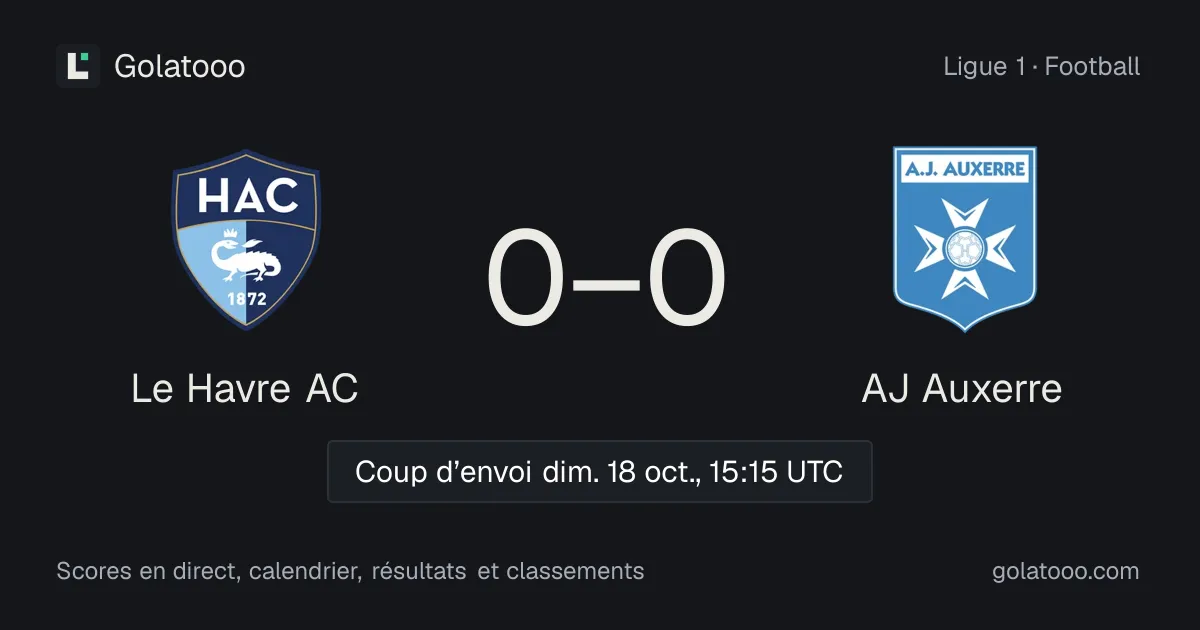Le Havre AC - AJ Auxerre : avant-match, forme, historique et où regarder la rencontre