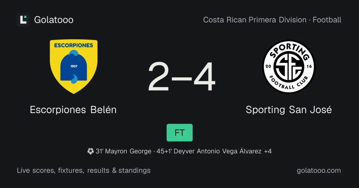 Escorpiones Belén 2-4 Sporting San José: تقرير المباراة والأهداف والإحصائيات