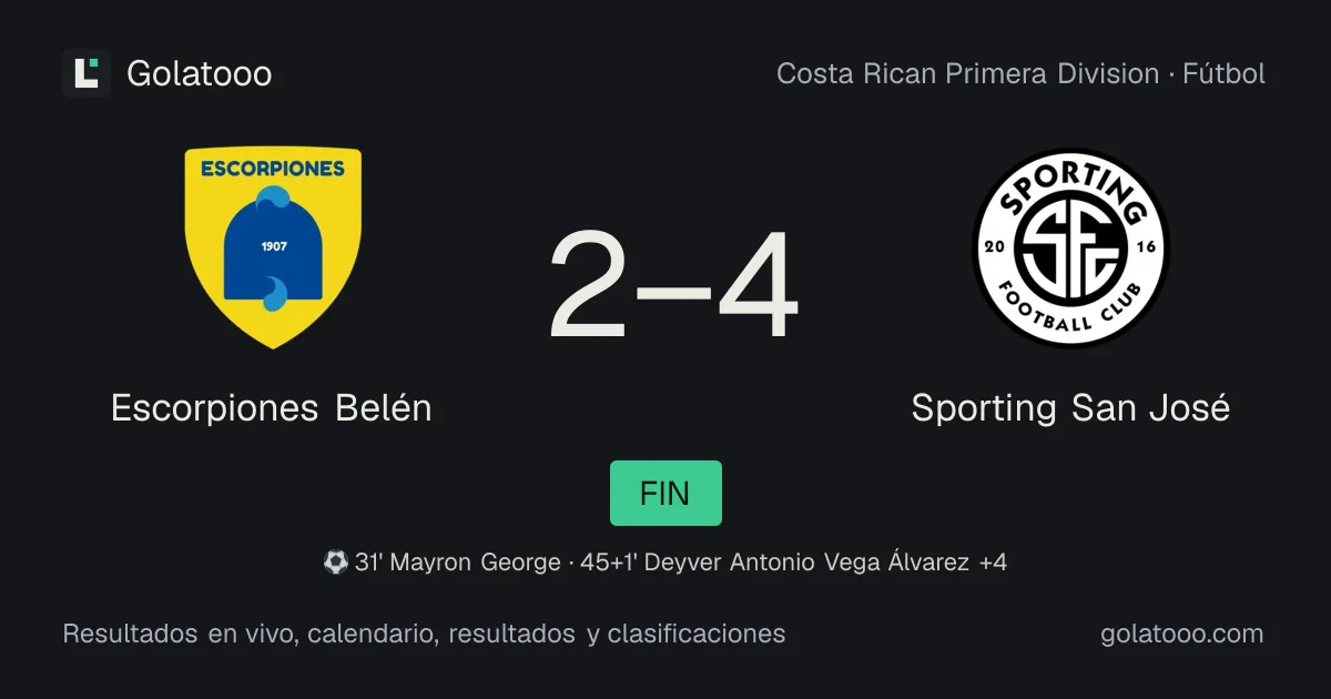 Escorpiones Belén 2-4 Sporting San José: crónica del partido, goles y estadísticas