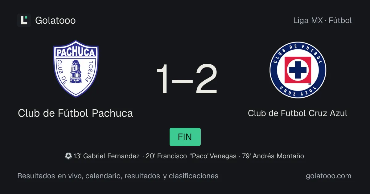 Club de Fútbol Pachuca 1-2 Club de Futbol Cruz Azul: crónica del partido, goles y estadísticas
