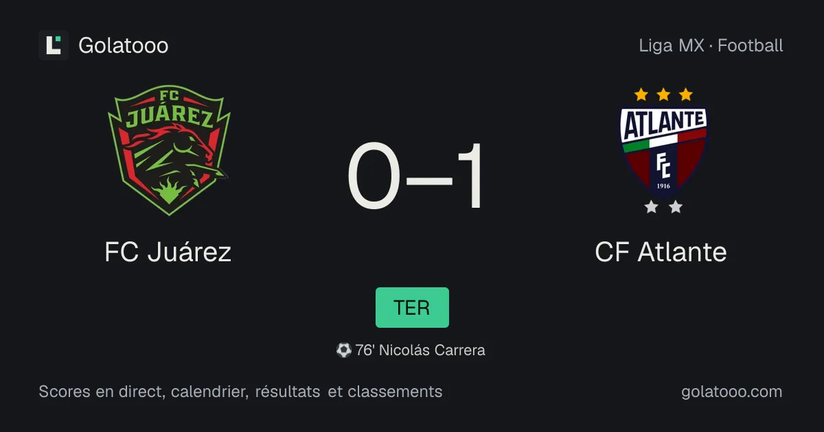 FC Juárez 0-1 CF Atlante : résumé du match, buts et statistiques