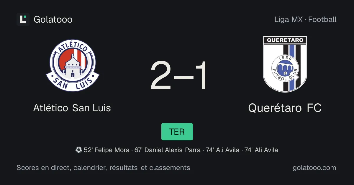 Atlético San Luis 2-1 Querétaro FC : résumé du match, buts et statistiques